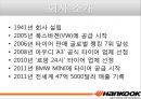 지역시장과 특혜무역협정 PPT 발표(한국타이어) (대본포함)[요약본과 함께 사용 권장] 9페이지