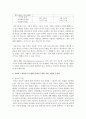 (인간과사회 B형) 사회학에서 이야기하는 “사회”의 개념은 무엇인지 적고,  그 사회의 구성원으로서 함께 살아가기 위해서는 어떠한 규범을 왜 지키는 것이 중요한지에 대해 자신의 체 4페이지