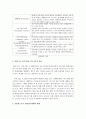 [취미와예술 A형] 현재 우리 텔레비전에서는 여러 방송사에서 많은 여행 관련 프로그램을 방영하고 있습니다. 이들 프로그램 중 하나를 골라 감상하신 후 교재의 4장 [취미로서의 여행 (신관광) 3페이지