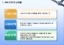 [글로벌 마케팅] 해외 인터넷 쇼핑몰과 국제경영 4페이지