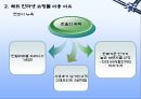 [글로벌 마케팅] 해외 인터넷 쇼핑몰과 국제경영 9페이지