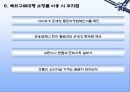 [글로벌 마케팅] 해외 인터넷 쇼핑몰과 국제경영 16페이지
