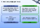 [글로벌 마케팅] 해외 인터넷 쇼핑몰과 국제경영 17페이지