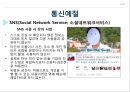 공공장소에서의 생활매너와 통신매너 22페이지