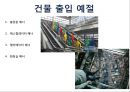 공공장소에서의 생활매너와 통신매너 23페이지