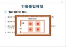 공공장소에서의 생활매너와 통신매너 26페이지