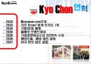 교촌치킨 중국 진출 사례 6페이지