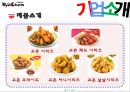 교촌치킨 중국 진출 사례 10페이지