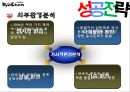 교촌치킨 중국 진출 사례 14페이지