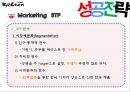 교촌치킨 중국 진출 사례 17페이지