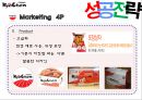 교촌치킨 중국 진출 사례 20페이지