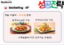 교촌치킨 중국 진출 사례 21페이지