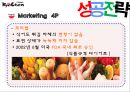 교촌치킨 중국 진출 사례 22페이지