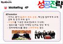 교촌치킨 중국 진출 사례 24페이지
