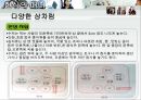 [국제비즈니스매너] 한식, 일식, 중식의 매너 6페이지
