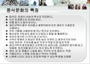 [국제비즈니스매너] 한식, 일식, 중식의 매너 21페이지