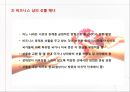 [국제비즈니스매너] 방문 초대매너 22페이지