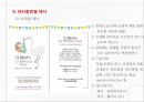 [국제비즈니스매너] 방문 초대매너 31페이지