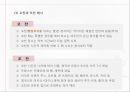 [국제비즈니스매너] 방문 초대매너 34페이지