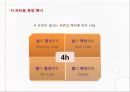 [국제비즈니스매너] 방문 초대매너 40페이지