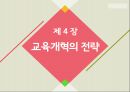 [교육개혁론] 교육개혁의 전략 1페이지