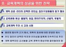 [교육개혁론] 교육개혁의 전략 20페이지