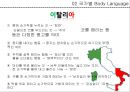 [국제 비즈니스 매너] 바디랭귀지에 대하여 12페이지