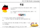 [국제 비즈니스 매너] 바디랭귀지에 대하여 13페이지
