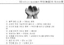 [국제 비즈니스 매너] 바디랭귀지에 대하여 18페이지