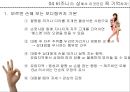 [국제 비즈니스 매너] 바디랭귀지에 대하여 20페이지