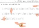 [국제 비즈니스 매너] 바디랭귀지에 대하여 22페이지