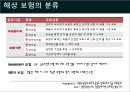 [국제물류론] 해상보험 7페이지