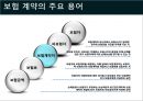 [국제물류론] 해상보험 11페이지