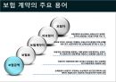 [국제물류론] 해상보험 13페이지