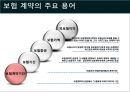 [국제물류론] 해상보험 18페이지