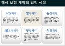 [국제물류론] 해상보험 24페이지