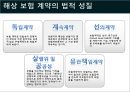 [국제물류론] 해상보험 25페이지