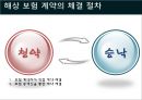 [국제물류론] 해상보험 26페이지