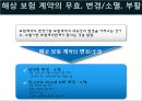 [국제물류론] 해상보험 28페이지