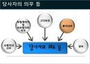 [국제물류론] 해상보험 36페이지