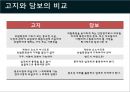 [국제물류론] 해상보험 40페이지