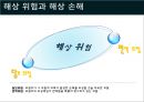 [국제물류론] 해상보험 42페이지