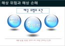 [국제물류론] 해상보험 44페이지
