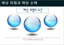 [국제물류론] 해상보험 45페이지