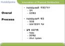 [국제물류론] Hub&Spoke [정의, 등장배경, 특징, 응용사례, Fedex, 한진해운, 2Port System] 2페이지