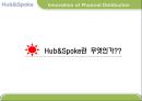 [국제물류론] Hub&Spoke [정의, 등장배경, 특징, 응용사례, Fedex, 한진해운, 2Port System] 3페이지