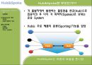 [국제물류론] Hub&Spoke [정의, 등장배경, 특징, 응용사례, Fedex, 한진해운, 2Port System] 4페이지