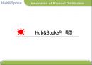 [국제물류론] Hub&Spoke [정의, 등장배경, 특징, 응용사례, Fedex, 한진해운, 2Port System] 8페이지