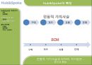 [국제물류론] Hub&Spoke [정의, 등장배경, 특징, 응용사례, Fedex, 한진해운, 2Port System] 10페이지