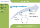 [국제물류론] Hub&Spoke [정의, 등장배경, 특징, 응용사례, Fedex, 한진해운, 2Port System] 16페이지